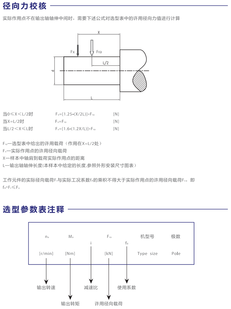 擺線針輪減速機(jī)產(chǎn)品詳情