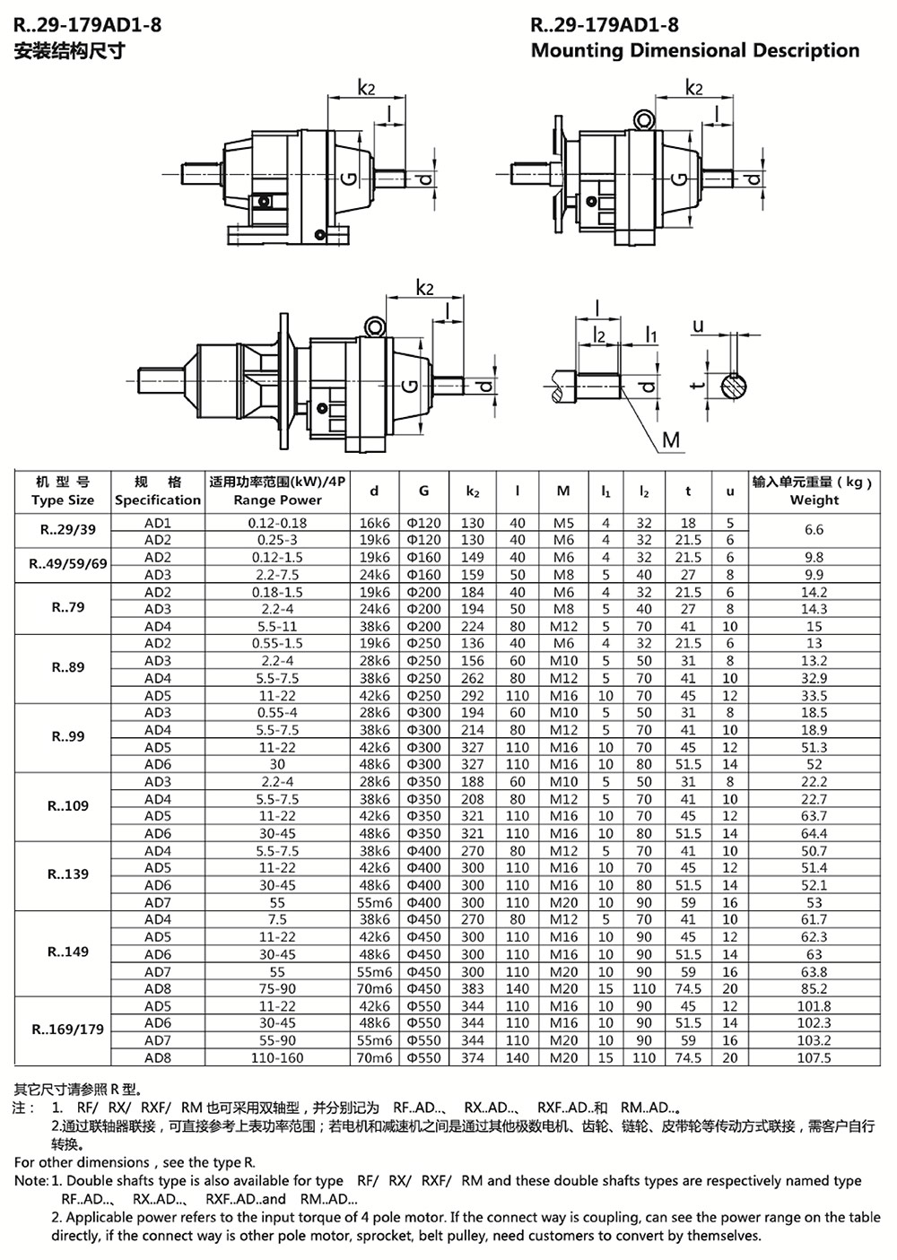 R..29-179AD1-8安裝結(jié)構(gòu)尺寸