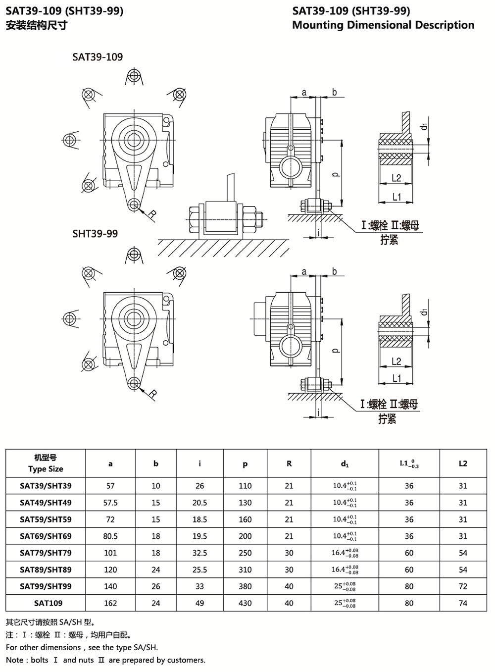 SAT39-109(SHT39-99)安裝結(jié)構(gòu)尺寸