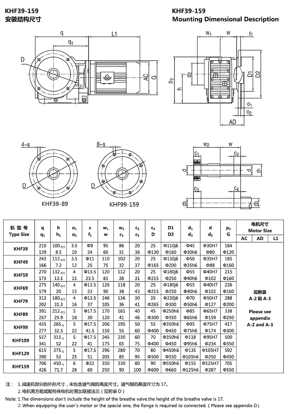 KHF39-159安裝結(jié)構(gòu)尺寸